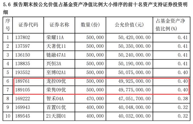 基金公司不要再把纯债卖给散户了——近期短债基金大跌的深度解析