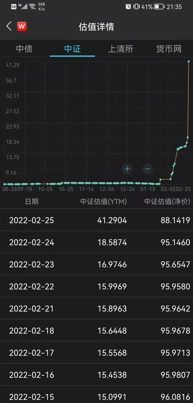 基金公司不要再把纯债卖给散户了——近期短债基金大跌的深度解析