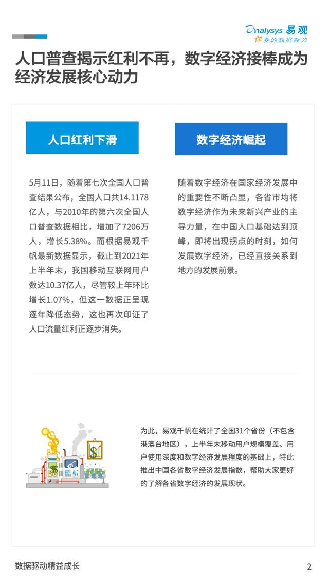 场景指数、地域指数、行业指数：中国的数字经济究竟发展到了什么程度