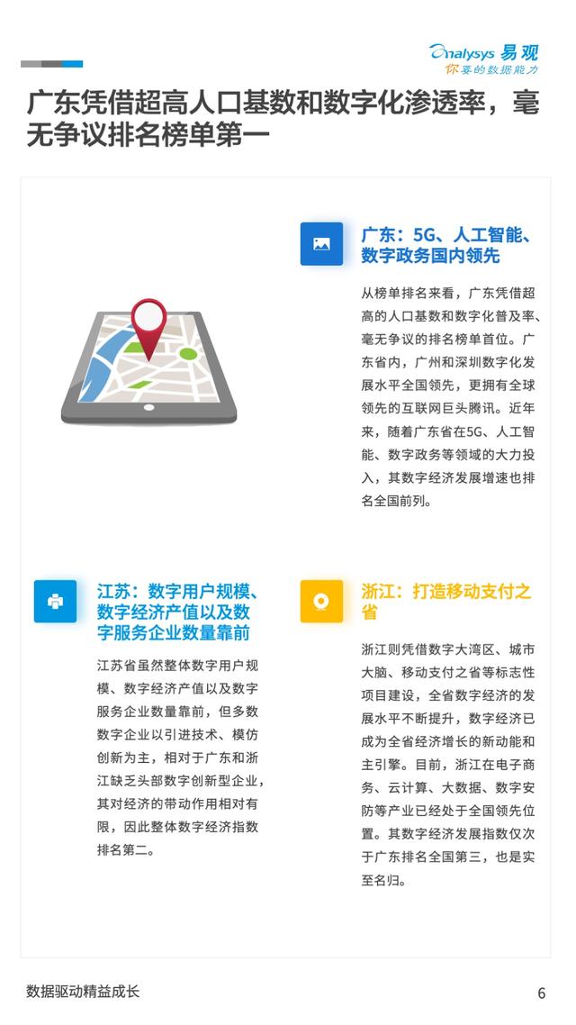 场景指数、地域指数、行业指数：中国的数字经济究竟发展到了什么程度