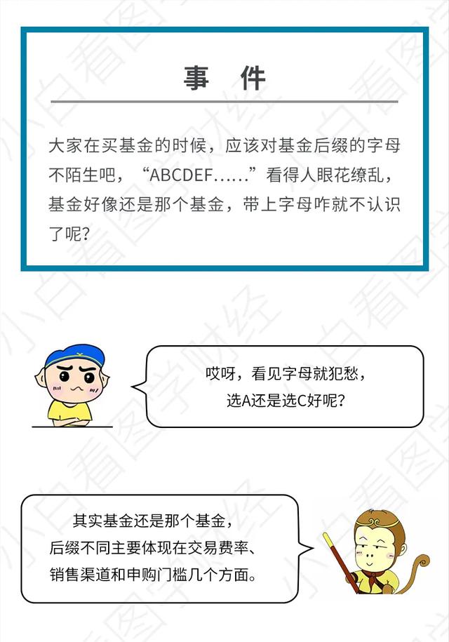 每日百科——一图看懂基金后缀“ABC”