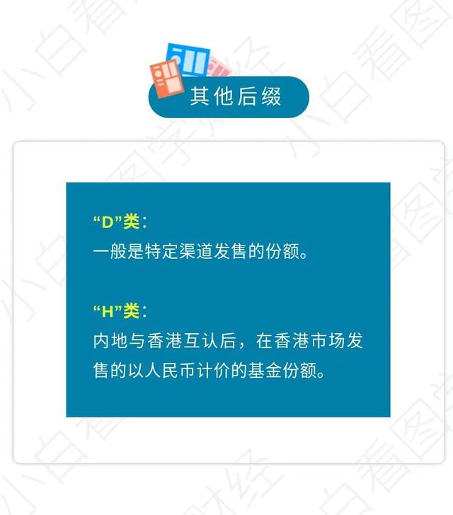 每日百科——一图看懂基金后缀“ABC”