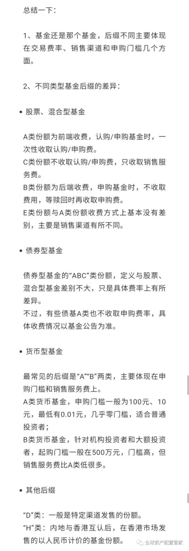 每日百科——一图看懂基金后缀“ABC”
