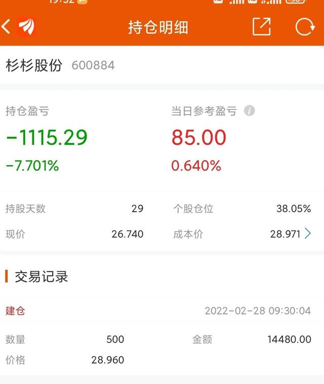炒股最低多少钱可以玩，我的炒股经历第29天