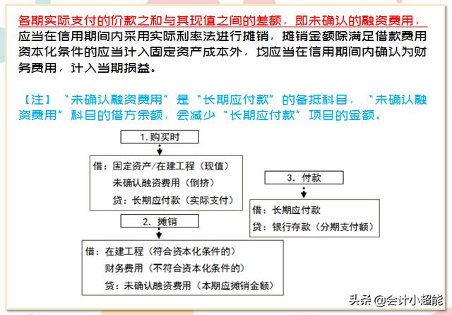 别再出错了!老会计:固定资产核算和涉税的正确处理!我只说一次