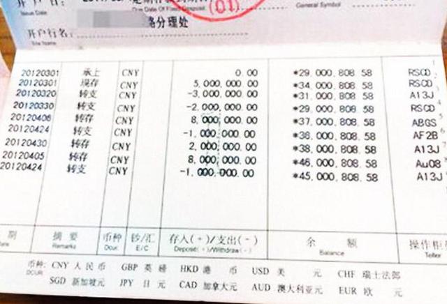 现在还有人用存折吗?为什么还没有被银行卡替代?看完长知识了
