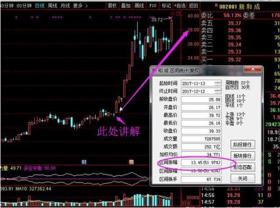 终于有人把“内盘外盘”讲清楚了，学会后轻松捉大牛，堪称绝技！