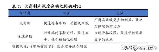 伊利股份:外资为何看重伊利股份