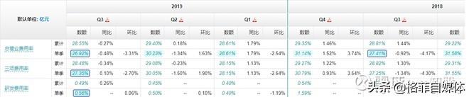 伊利股份:外资为何看重伊利股份