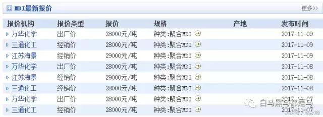 外资买入却下跌的股是否值得买入？说实话用这招炒股屡试不爽！