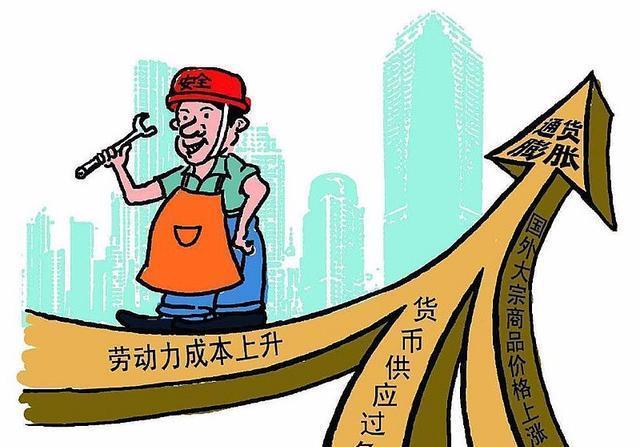 哪些因素会导致通货膨胀?