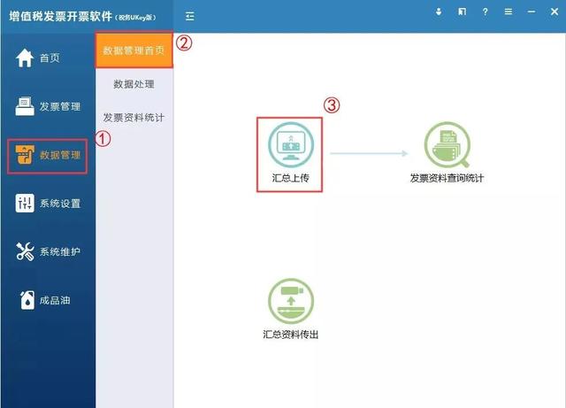 4月征期延长!纳税申报流程,小规模、一般纳税人都按这个来