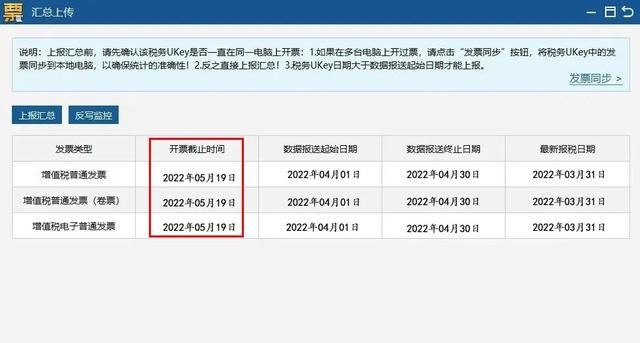 4月征期延长!纳税申报流程,小规模、一般纳税人都按这个来