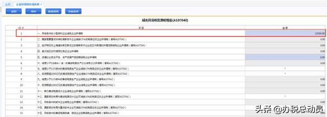 小型微利企业看过来,企业所得税年度申报应该这样申报享受