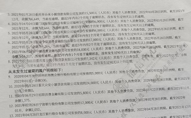 债务逾期的几种后果,最让人害怕是哪种?