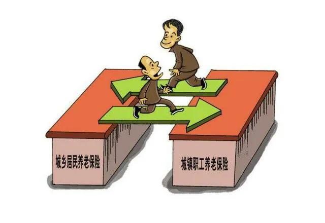 养老保险分为哪几种,怎么购买呢?