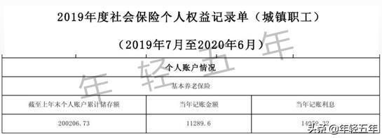 教你,如何查询基本养老保险个人账户和计算每年利息?