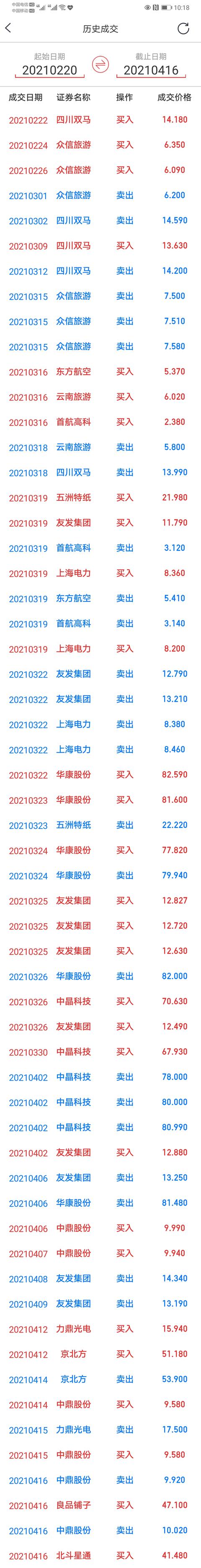 朋友,请不要尝试炒股!不要开证券账户