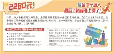最低工资标准上调如何牵一发动全身？