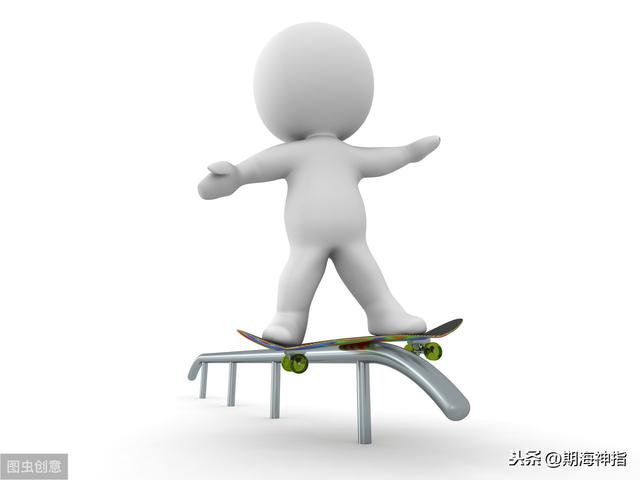 期货日内交易者的自白“日内波段”VS“日内超短”说的很透彻