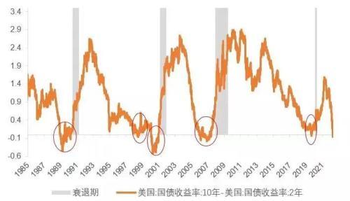 黄金大涨，现在还能上车吗？
