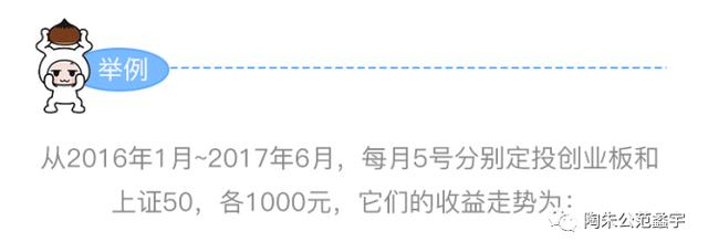 基金定投第六课：定投不是“万能药”，也来说定投的风险