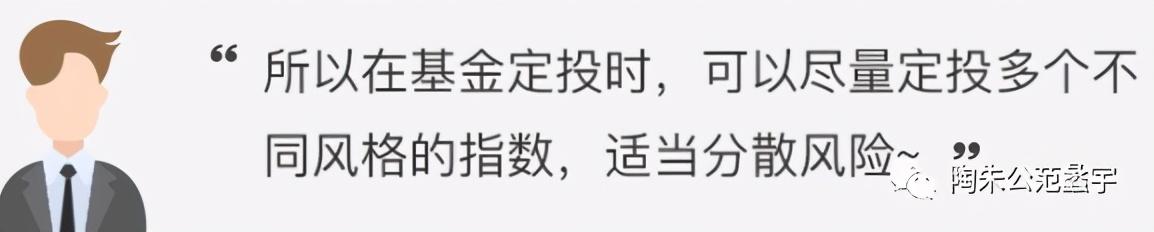 基金定投第六课：定投不是“万能药”，也来说定投的风险