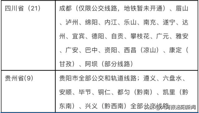 洛阳:发行新交通卡,持卡能乘坐全国260个城市公交和地铁