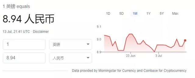 2021新生手册|05.手把手教你如何购汇