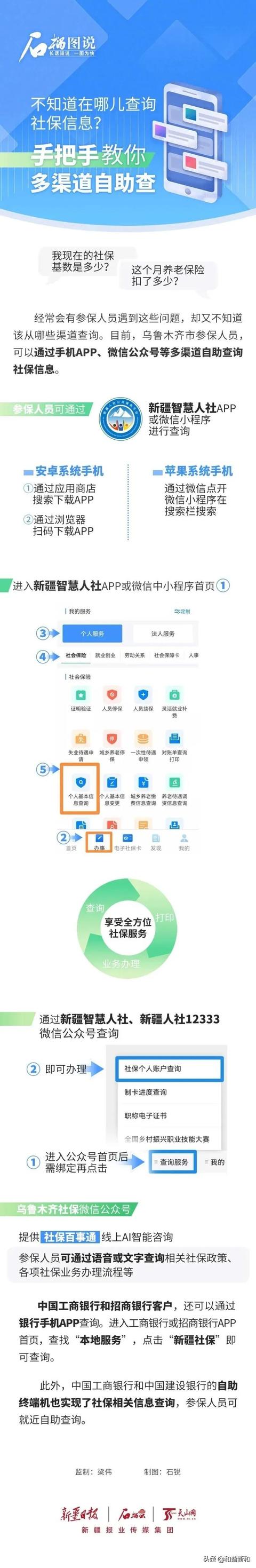 不知道在哪儿查询社保信息？一图教你多渠道自助查