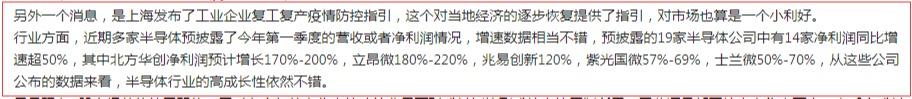 早盘科技成长板块领涨，市场风格有所变化：午后进行调仓？