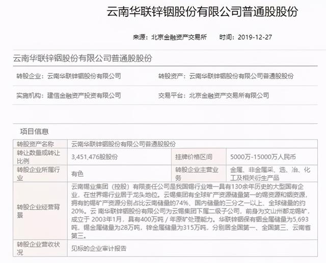 资管产品分类,看这一篇就够了