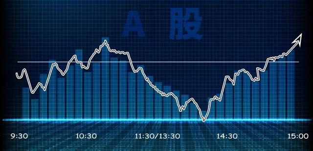 源达:股票换手率高真的是好事吗?一文深度解读