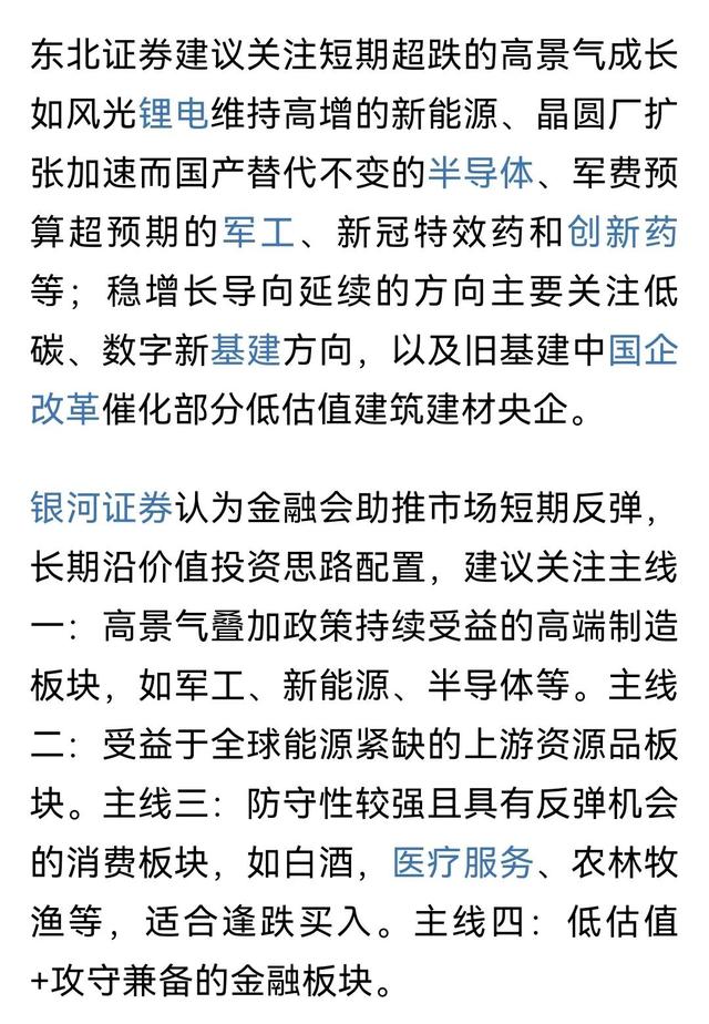 六维度透视超跌高成长龙头，部分高成长股机构关注度排名（收藏）