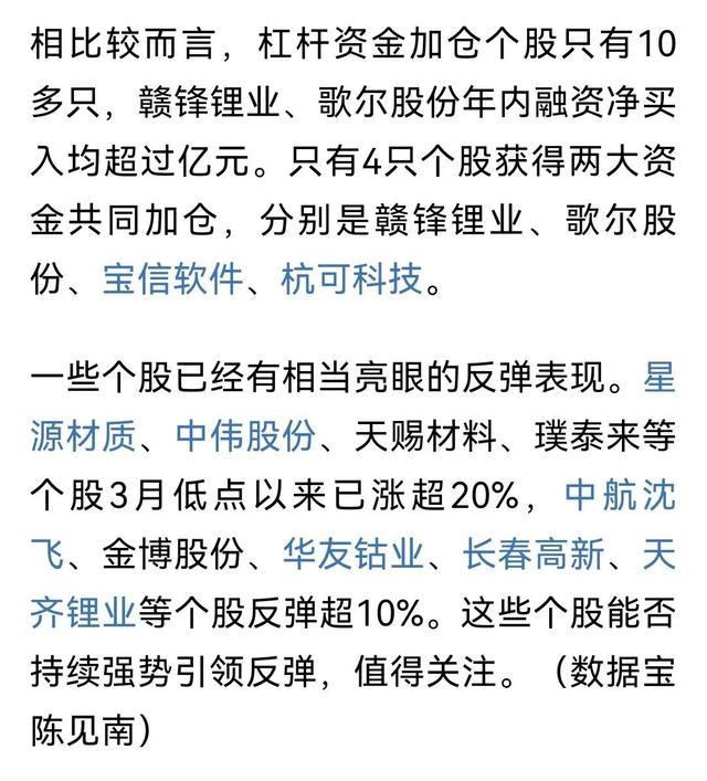 六维度透视超跌高成长龙头，部分高成长股机构关注度排名（收藏）