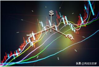 130.期货市场的多空趋势判断技巧