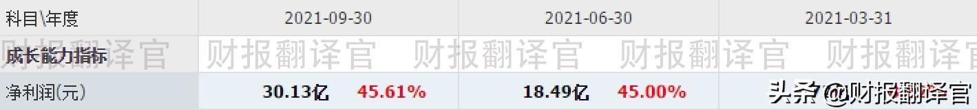 全国最大的风电企业,市占率连续10年位居第一,股票已充分调整49天