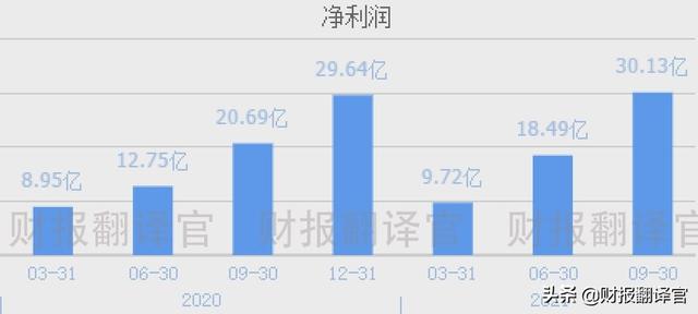 全国最大的风电企业,市占率连续10年位居第一,股票已充分调整49天