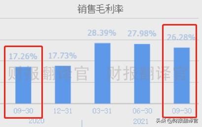全国最大的风电企业,市占率连续10年位居第一,股票已充分调整49天