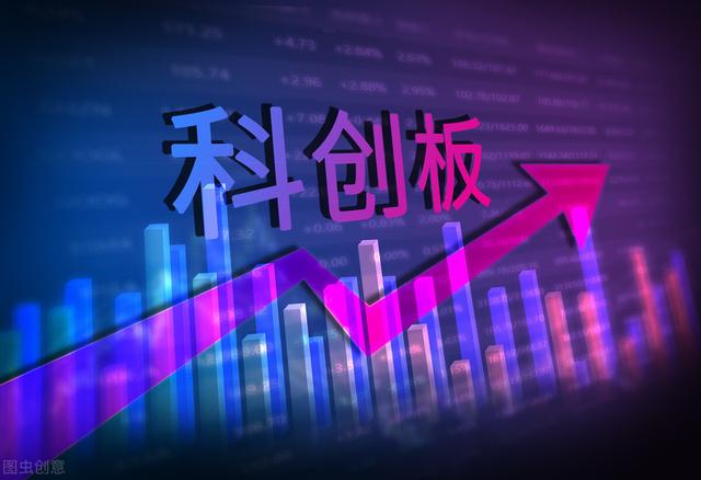 一篇文章搞定创业板科创板港股通的开通条件(最新更新版)
