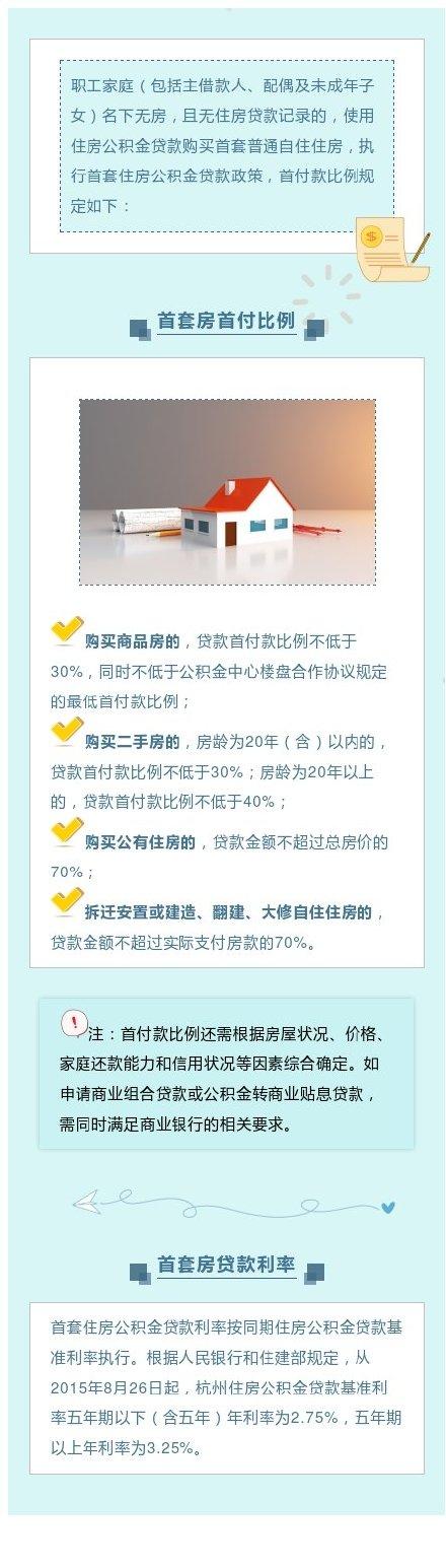 首套房公积金贷款知识点
