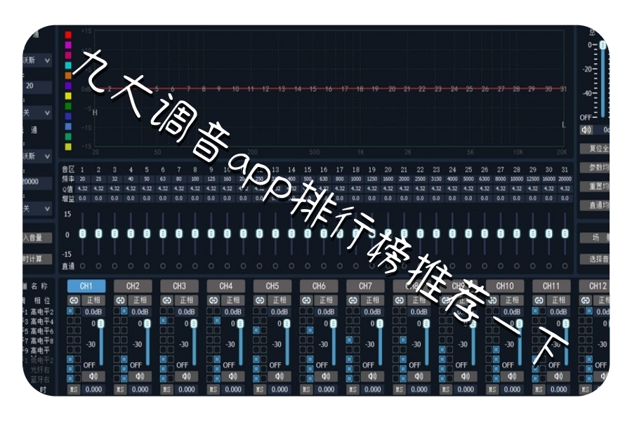九大调音app排行榜推荐一下