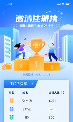 2023050487710577.png