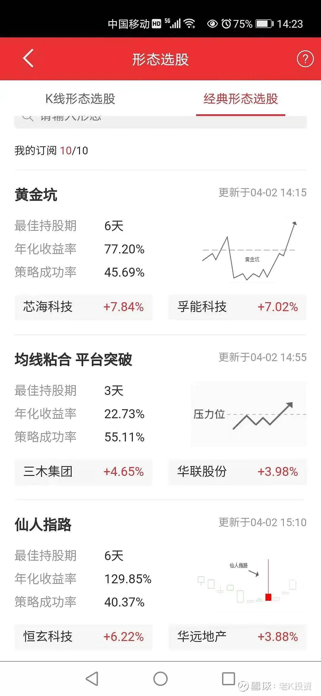 三分钟学会A股量化选股策略，建议收藏
