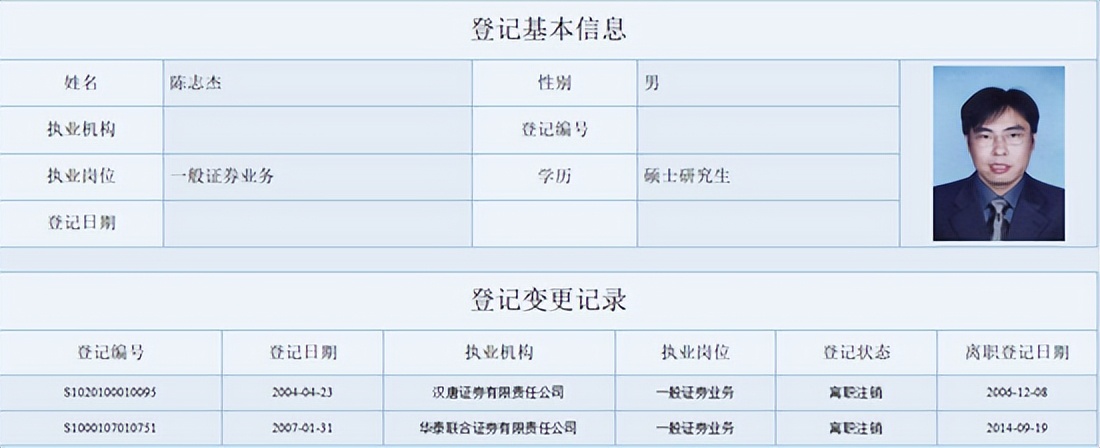大快人心！证监会重罚药明康德股东2亿元
