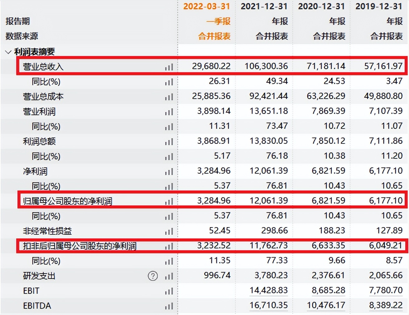 特种用途钢生产商翔楼新材（301160）今日招股，值得申购吗？