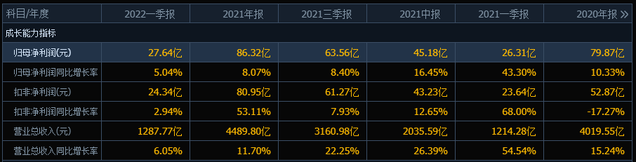 中国电建“轻装上阵”，行情再次重生