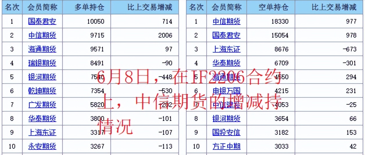 连续8个一字涨停板！股民：做梦都会笑醒