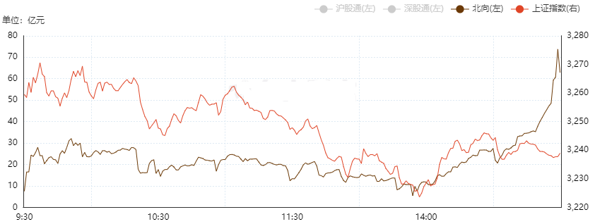 连续8个一字涨停板！股民：做梦都会笑醒