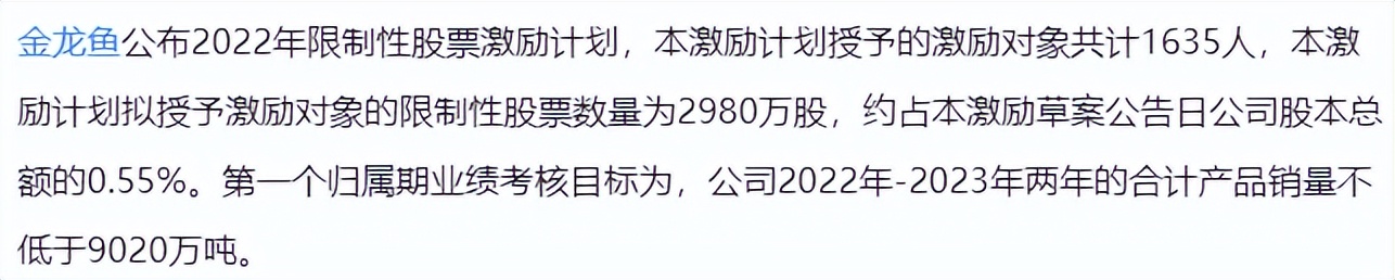 “都不考核利润”？金龙鱼自高点重挫69%，林园还在价值投资吗？